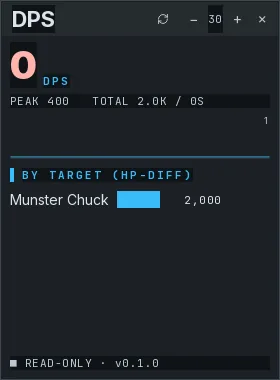 DPS meter overlay