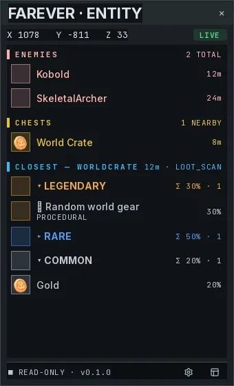 Entity & loot overlay